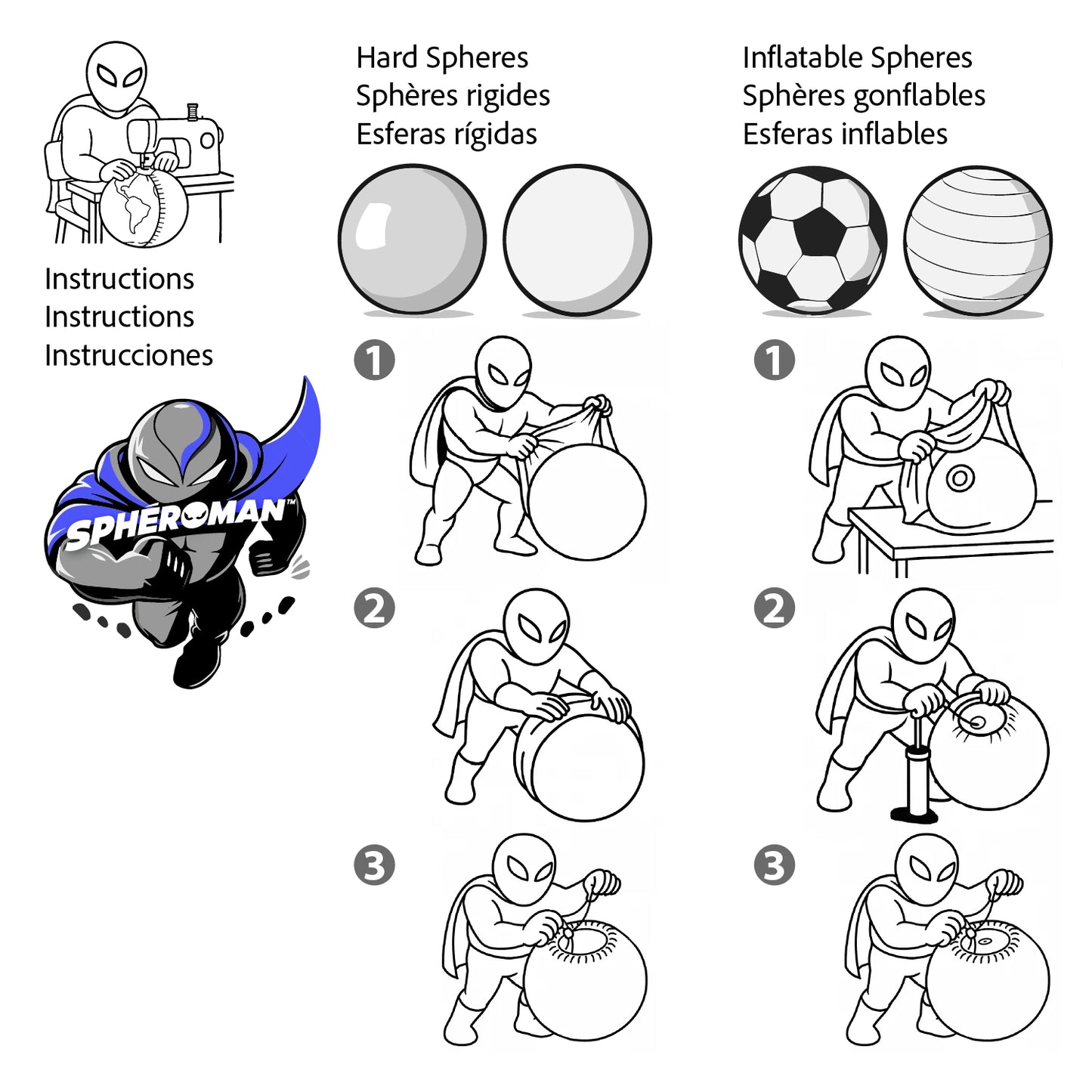 Instructions by Spheroman for wrapping hard and inflatable spheres with spherical fabric covers.